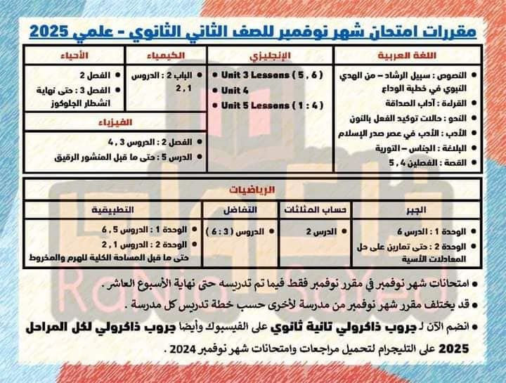 مقررات شهر نوفمبر 2024