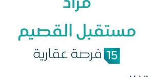 15 فرص عقارية .. مزاد عقاري جديد من مكتب إبراهيم القرعاوي للاستثمارات العقارية في القصيم - جريدة مانشيت