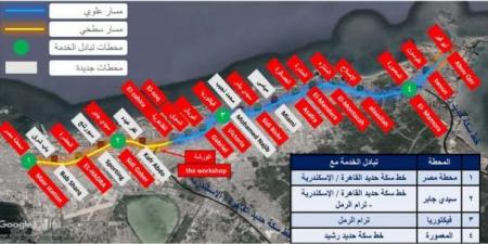 ربط مترو الإسكندرية بالترام والقطار في 4 مناطق حيوية.. اعرف أماكنهم - جريدة مانشيت