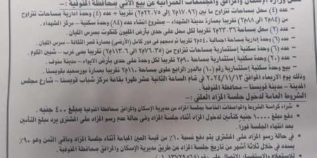 طرح محلات ووحدات إدارية وسكنية بمزاد علني في المنوفية.. الشروط - جريدة مانشيت