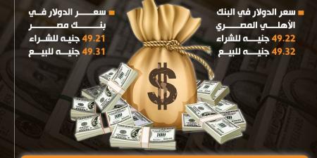 قرب يوصل 50 جنيه .. سعر الدولار اليوم الجمعة في مصر