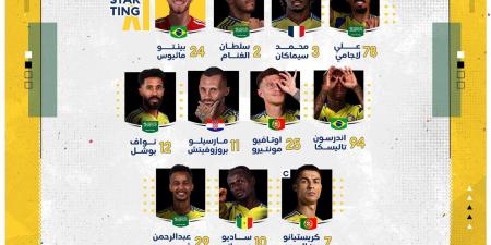 رونالدو يقود هجوم النصر أمام الرياض في دوري روشن