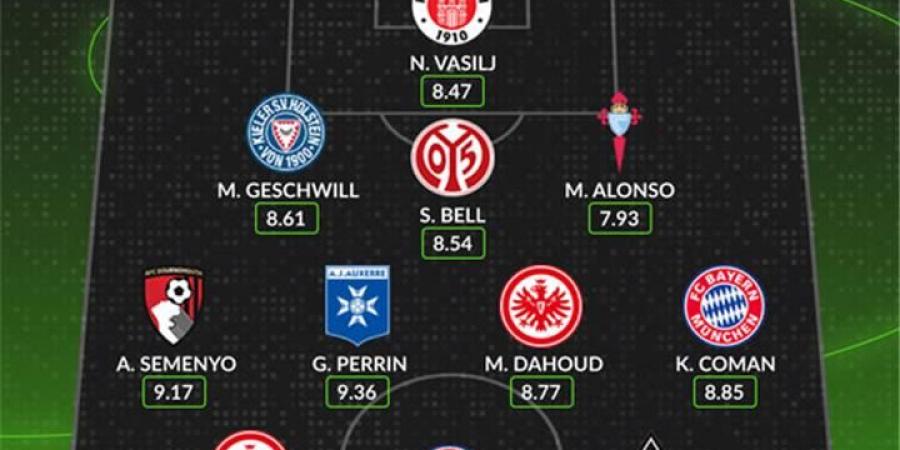 الأفضل في أوروبا.. عمر مرموش ضمن التشكيل المثالي لجولة الأسبوع في الدوريات الأوروبية