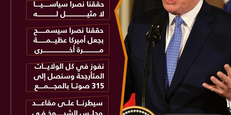 بعد فوزه بالانتخابات الأمريكية 2024 .. ماذا قال ترامب اليوم؟