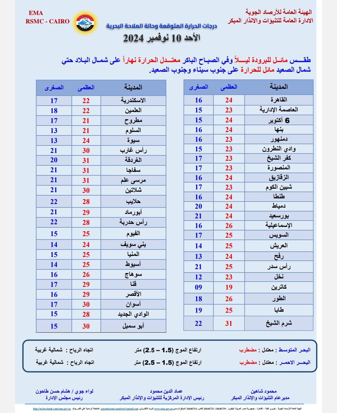 حقيقة تعطيل الدراسة غدا