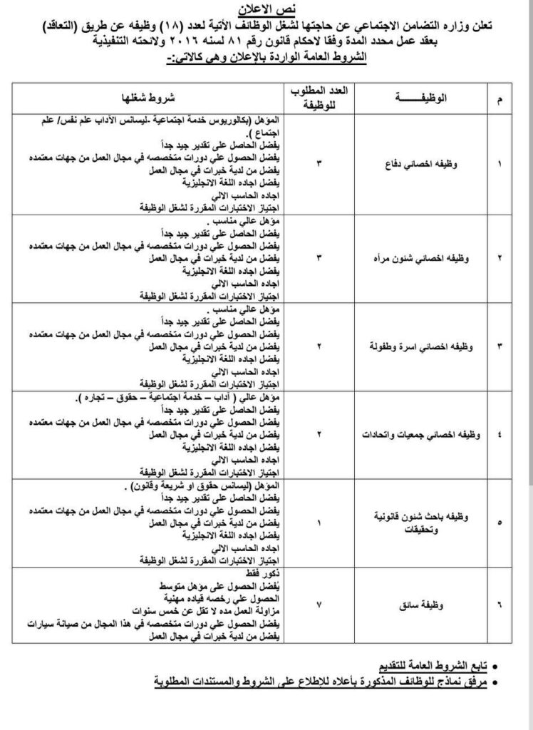 وظائف وزارة التضامن الاجتماعي 2024