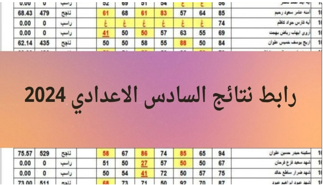 “مُتاحة الأن”.. نتائج السادس الاعدادي 2024 الدور الثالث موقع نتائجنا بالاسم والرقم الامتحاني عبر results.mlazemna.com